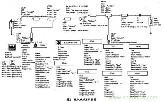 微波低噪声放大器的主要技术指标、作用及方案