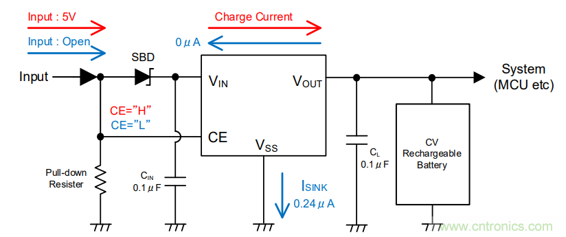 特瑞仕半导体推出一款充电用调整器IC XC6240系列产品