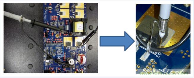 如何准确地测量芯片的电源噪声