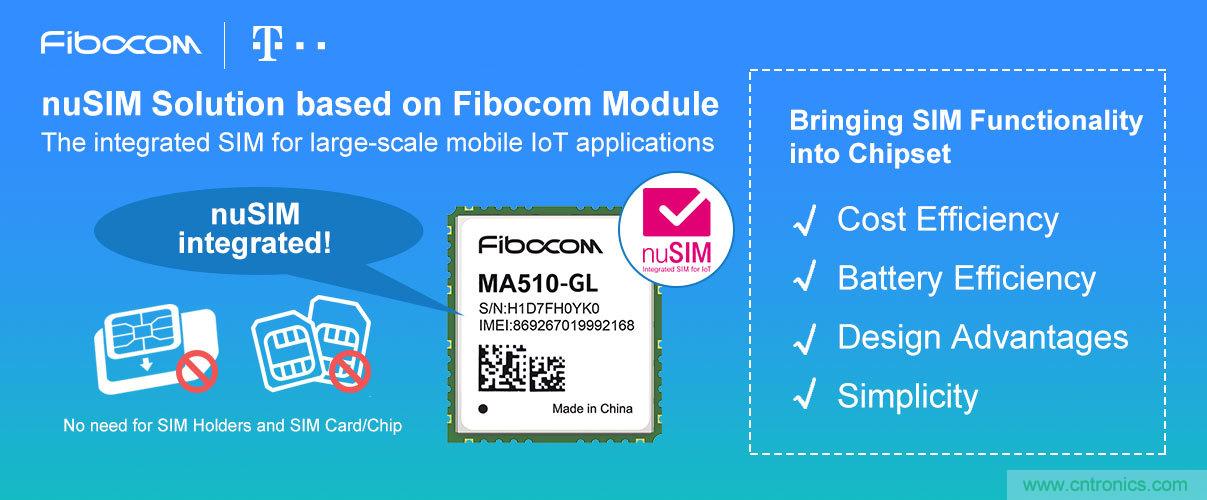 广和通提供一流的可商用nuSIM物联网模块