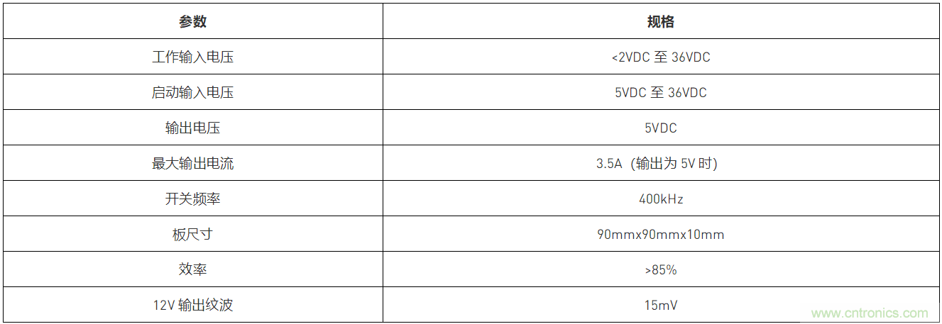 预升压参考设计，解决冷启动瞬变的简单解决方案