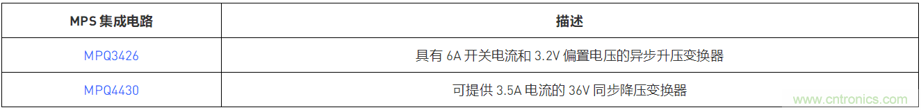预升压参考设计,解决冷启动瞬变的简单解决方案