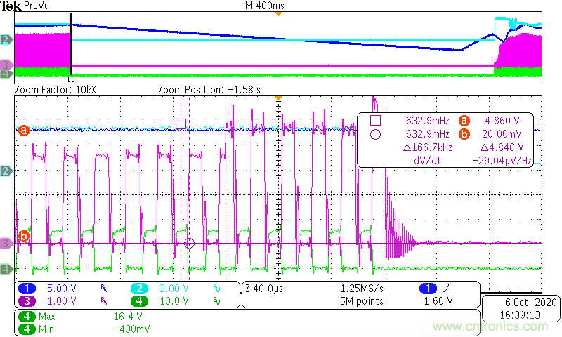 LD7841 PSR CV