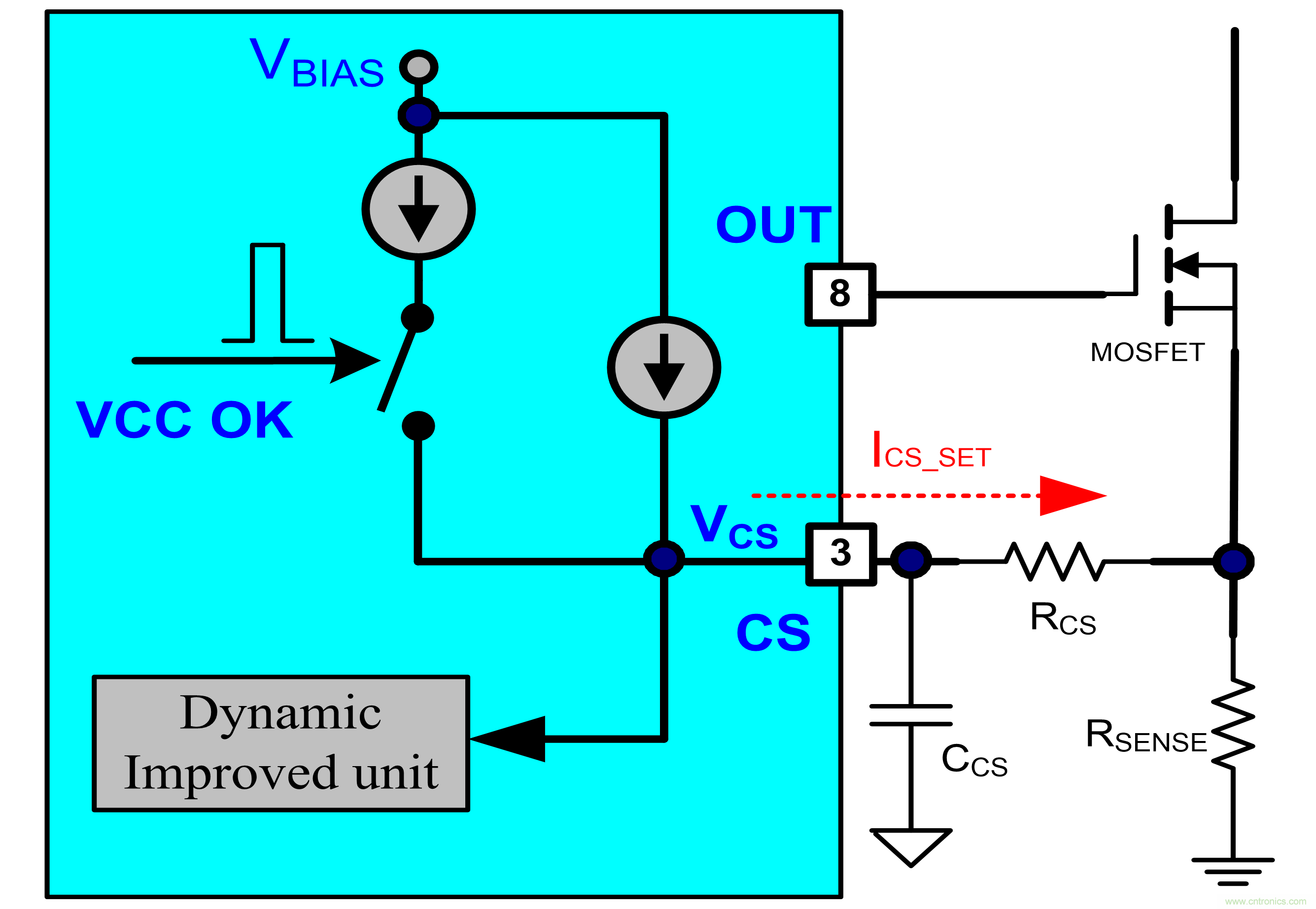 LD7841 PSR CV