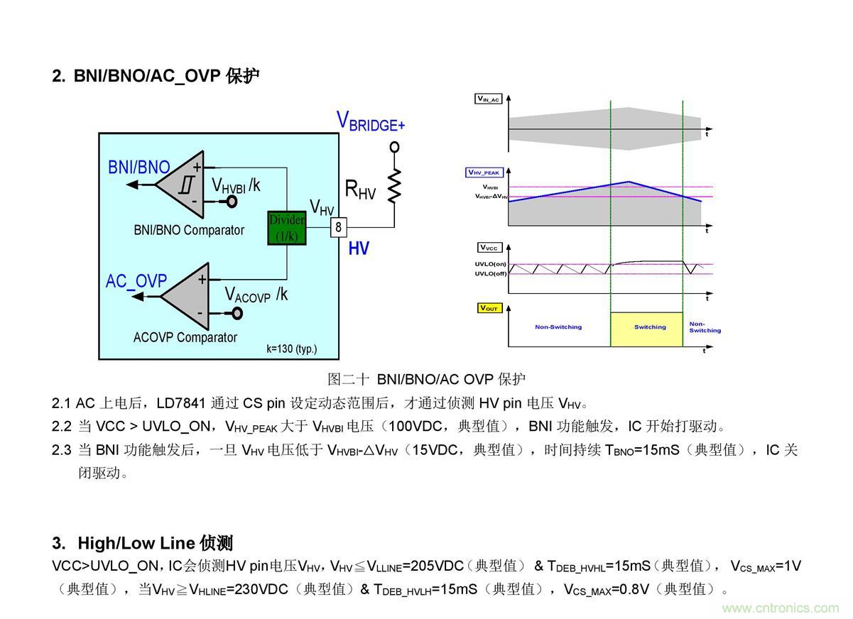 LD7841 PSR CV