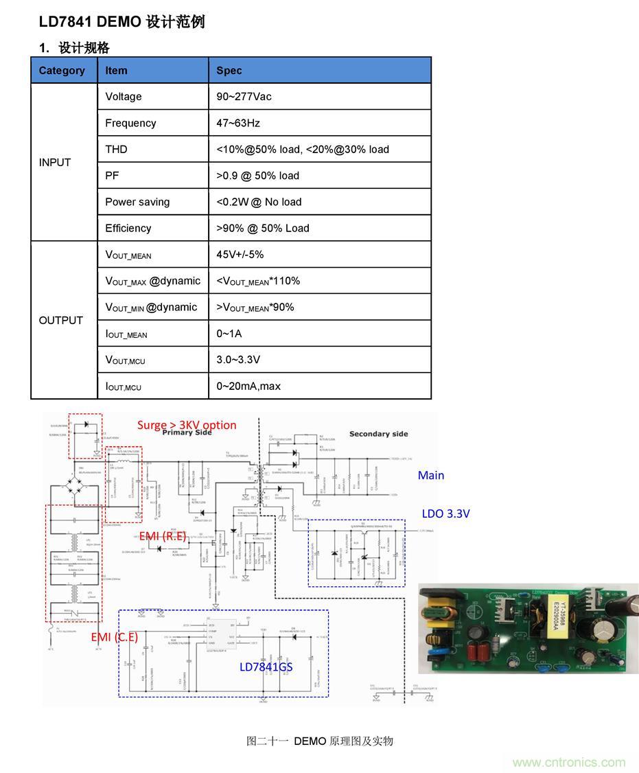 LD7841 PSR CV