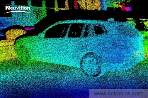 高精度固态激光雷达在自动驾驶汽车领域的应用