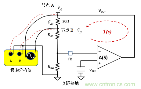 在何处连接频率分析仪参考引线用于波德图测量——第1部分