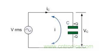 电容在交流电路中的工作原理
