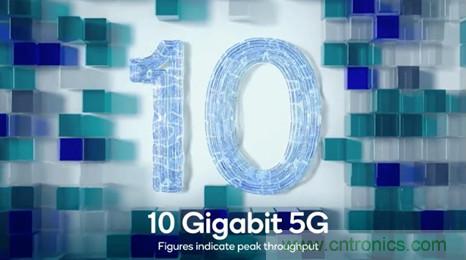 高通发布全球首个10Gbps 5G调制解调器及射频系统