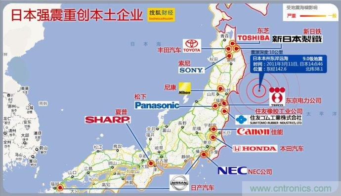 日本突发7.3级大地震，对全球半导体产业链影响几何？