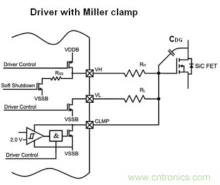 如何通过合适的栅极驱动技术达到最大化SiC的性能