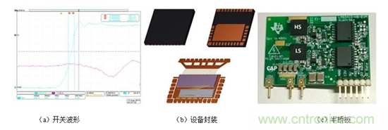 方波波形开关节点大受欢迎