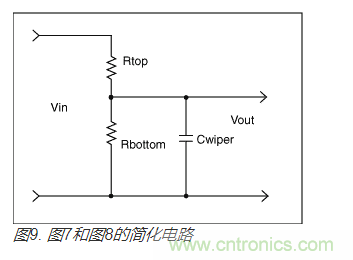 如何提高数字电位器的带宽? 如何提高数字电位器的带宽?