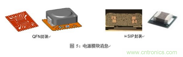 在DAQ应用中使用非隔离DC/DC电源降压模块的优势