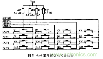 由MOVX指令深入分析51单片机总线时序及扩展