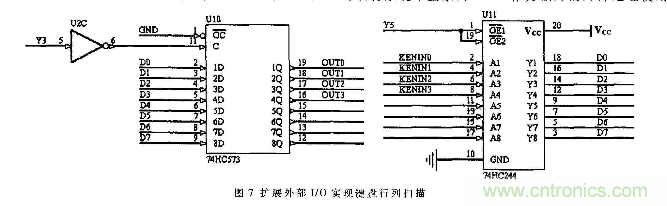 由MOVX指令深入分析51单片机总线时序及扩展