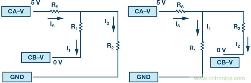 验证电阻网络的分压和分流特性
