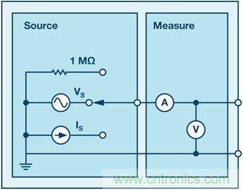 验证电阻网络的分压和分流特性