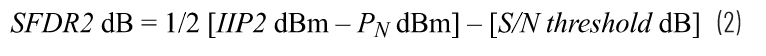 多倍频程宽带数字接收器的SFDR考量