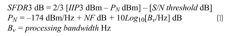 多倍频程宽带数字接收器的SFDR考量