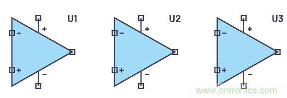 一个简单的三角形符号到底意味着什么？