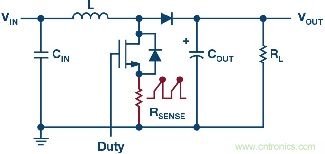 开关模式电源电流检测——第二部分：何处放置检测电阻