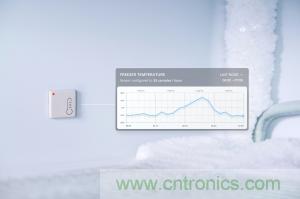 DT推出一种新型的无线工业温度传感器