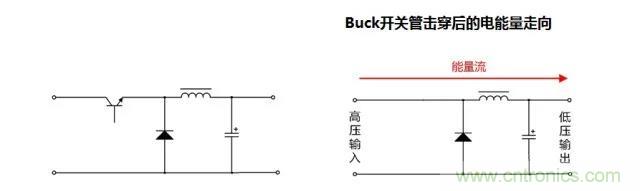 信号隔离与电源隔离的知识点详解