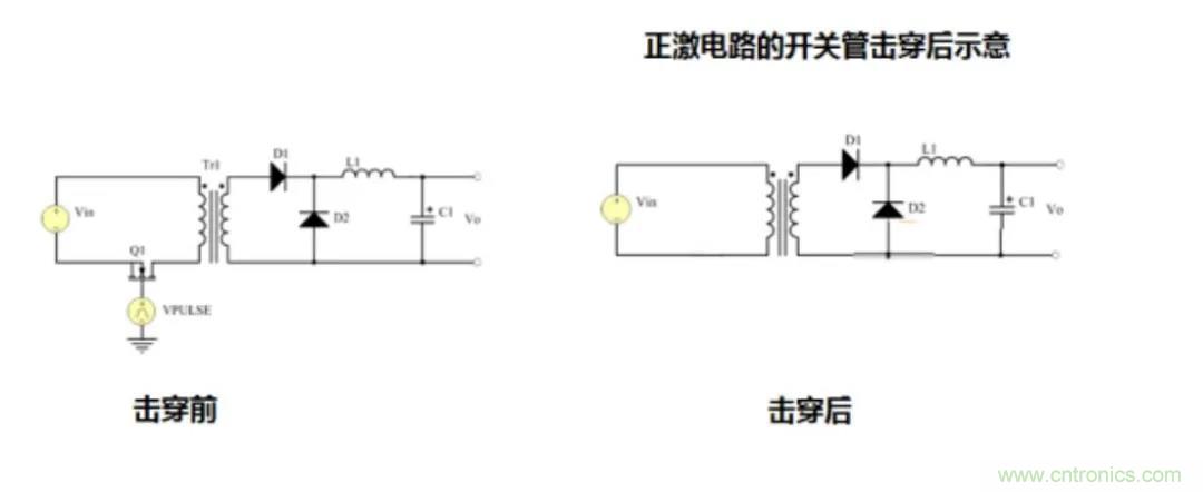信号隔离与电源隔离的知识点详解 信号隔离与电源隔离的知识点详解
