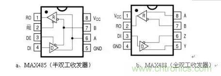 变频器通讯电路原理图解