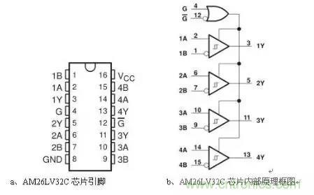 变频器通讯电路原理图解