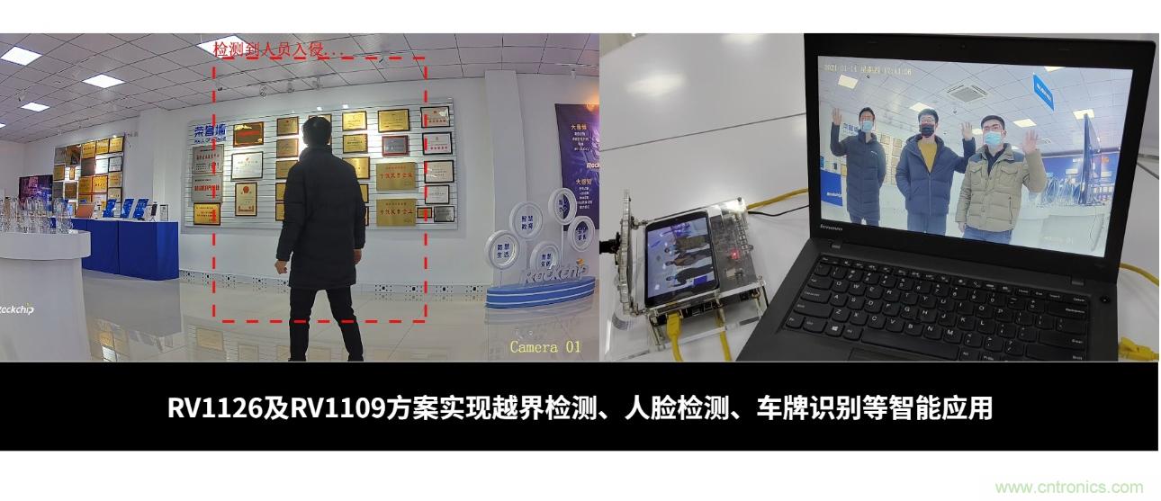 瑞芯微RV1126及RV1109 IPC方案优势解析 瑞芯微RV1126及RV1109 IPC方案优势解析