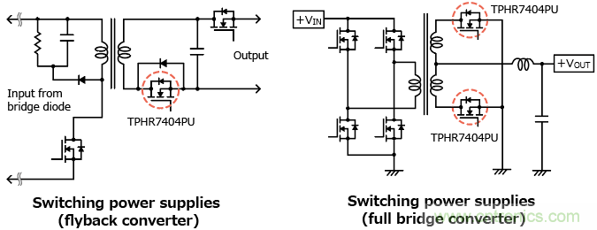 东芝推出适用于电源应用的40V U-MOSIX-H系列N沟道功率MOSFET