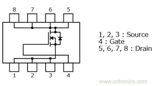 东芝推出适用于电源应用的40V U-MOSIX-H系列N沟道功率MOSFET