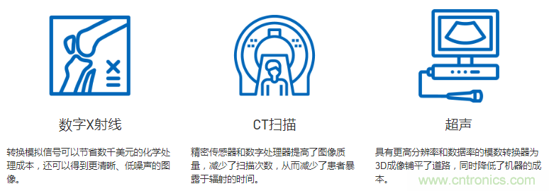 新冠疫情前后的数字医疗保健技术