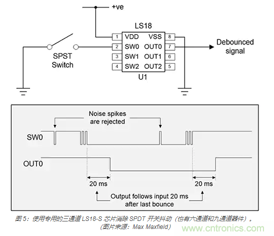 当软件去抖动不合适时,如何实现开关和继电器硬件去抖动? 当软件去抖动不合适时,如何实现开关和继电器硬件去抖动?