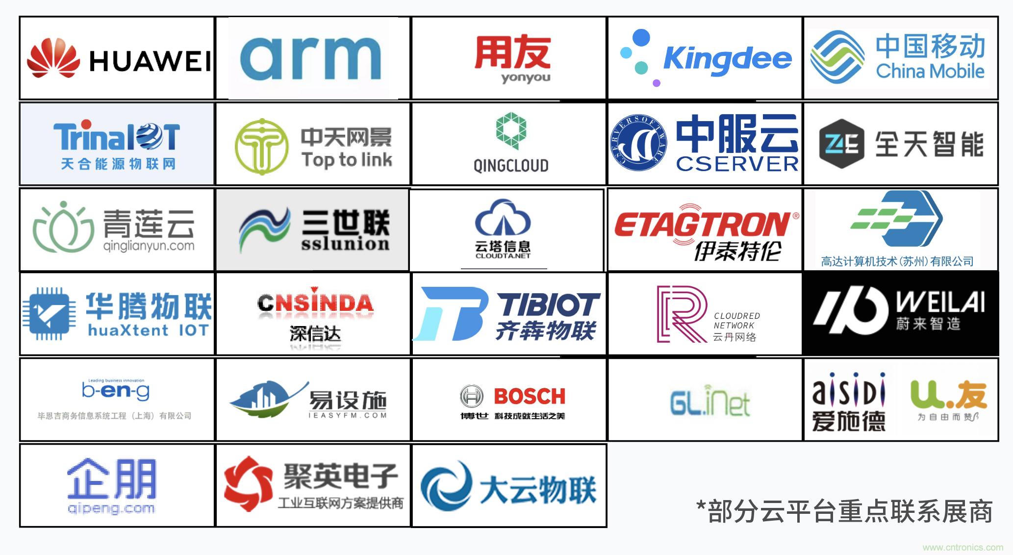 IOTE将带您挖掘物联网亿万市场，领略六大展区展示的物联网头部企业新产品、新科技