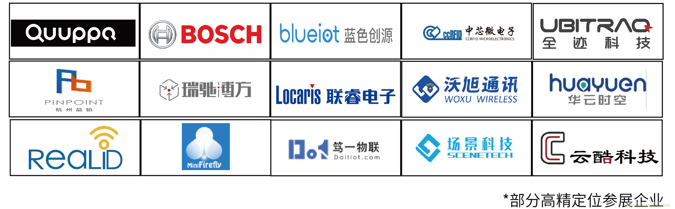 IOTE将带您挖掘物联网亿万市场，领略六大展区展示的物联网头部企业新产品、新科技