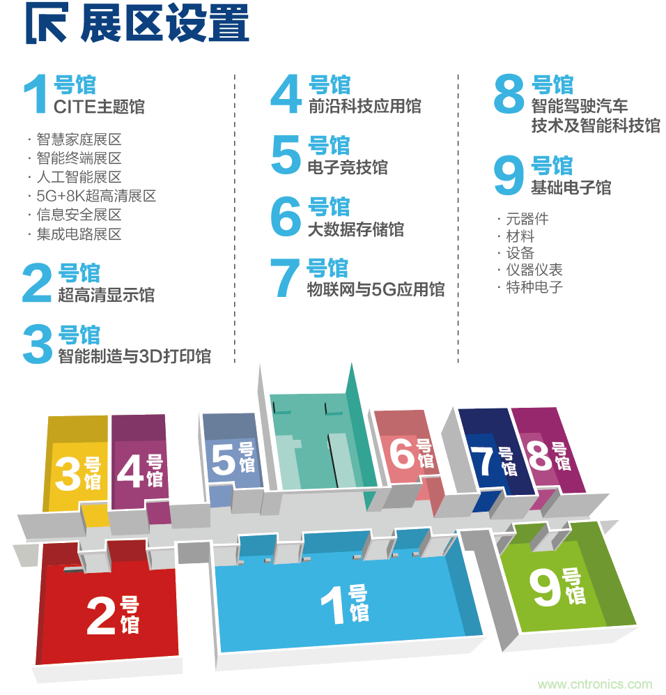 第九届中国电子信息博览会报名通道全面开启，精美礼品、专属服务、尊贵VIP……快来报名啦