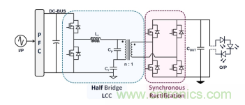  LCC ˵ 2  300W AC-DC LED Դ