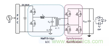 基于 LCC 拓扑的 2 相输入 300W AC-DC LED 电源