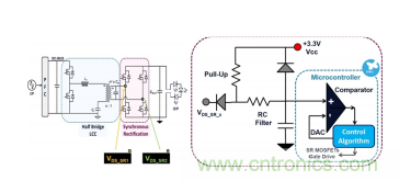  LCC ˵ 2  300W AC-DC LED Դ