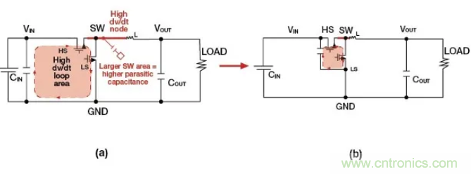 通过电源模块降低电源噪声的3种方法