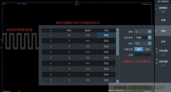 如何捕获并记录偶发性异常信号来提升产品品质? 如何捕获并记录偶发性异常信号来提升产品品质?