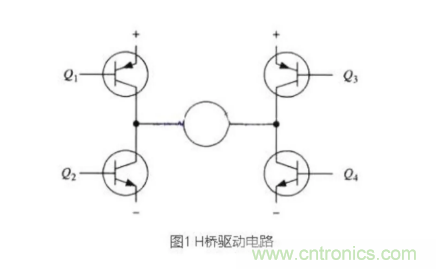 详解PWM驱动MOS管H桥电路