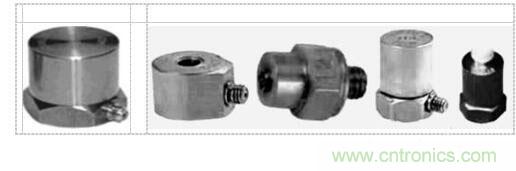 力敏传感器的工作原理和种类
