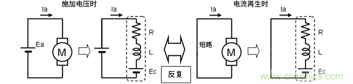 莱迪思Propel帮助设计人员快速创建基于处理器的系统 莱迪思Propel帮助设计人员快速创建基于处理器的系统