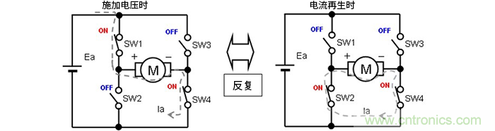 莱迪思Propel帮助设计人员快速创建基于处理器的系统