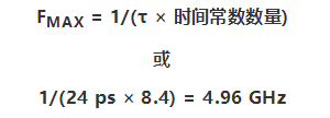 如何为你的设计选一个正确的转换器?
